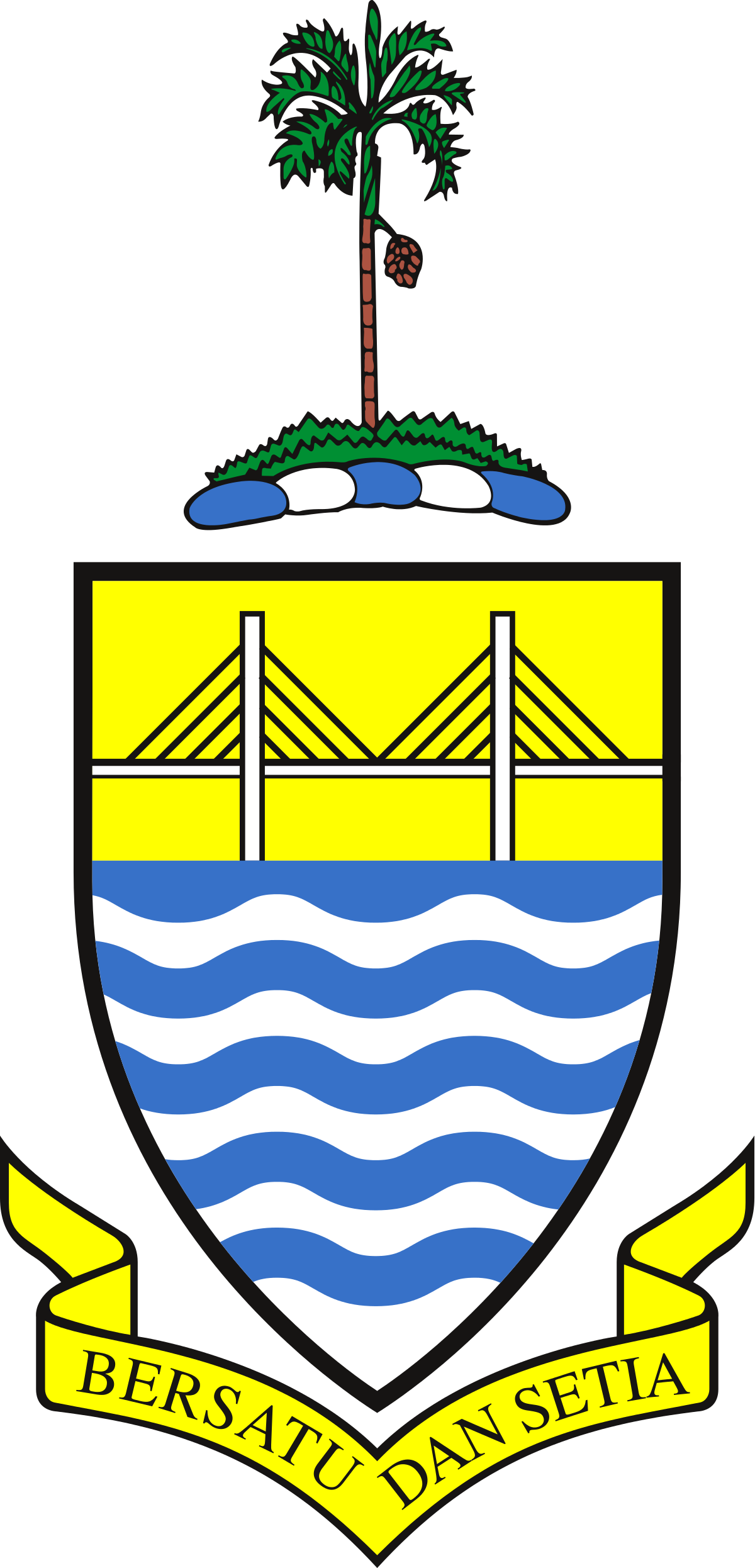 States of Penang
